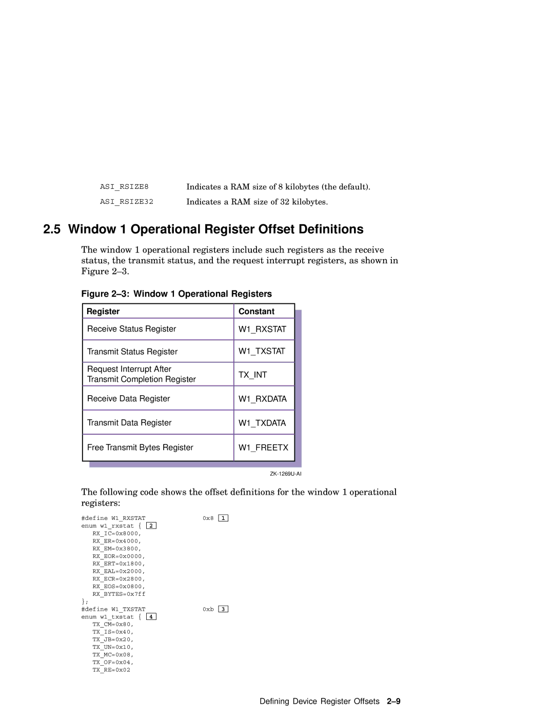 Compaq AA-RNG2A-TE manual Window 1 Operational Register Offset Definitions, Window 1 Operational Registers 