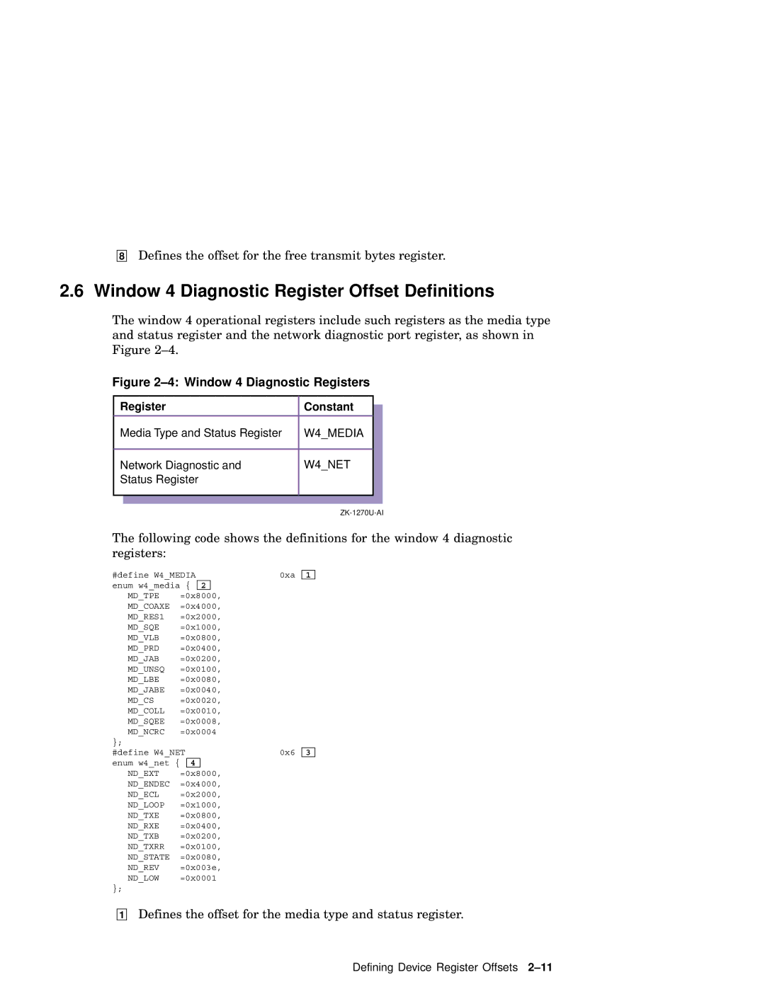 Compaq AA-RNG2A-TE manual Window 4 Diagnostic Register Offset Definitions, Mdncrc 