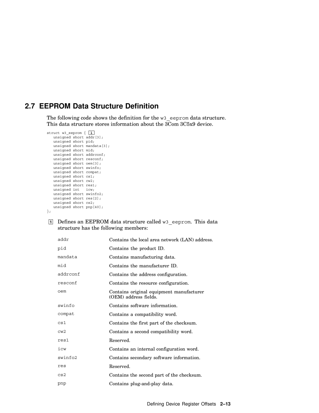 Compaq AA-RNG2A-TE manual Eeprom Data Structure Definition 