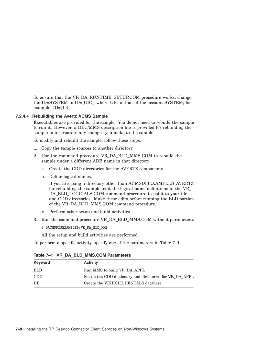 Compaq AAPG9DKTE manual Rebuilding the Avertz Acms Sample 