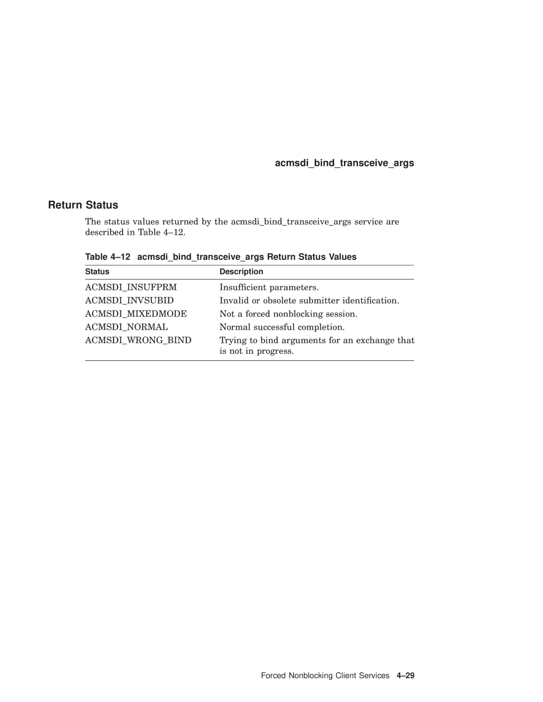 Compaq AAPVNFGTE manual acmsdibindtransceiveargs Return Status Values 