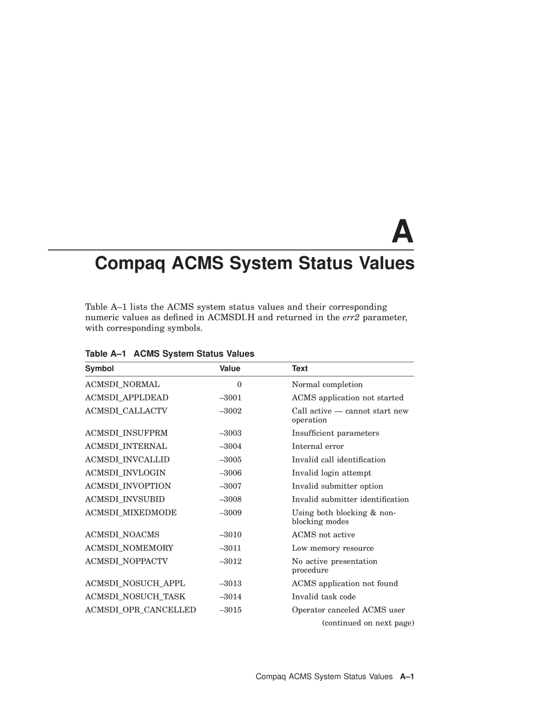 Compaq AAPVNFGTE manual Table A-1 Acms System Status Values, Symbol Value Text 