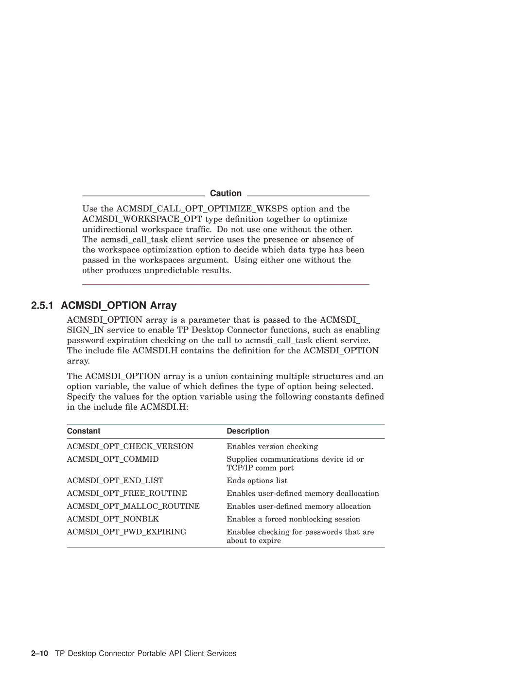 Compaq AAPVNFGTE manual Acmsdioption Array, Constant Description 