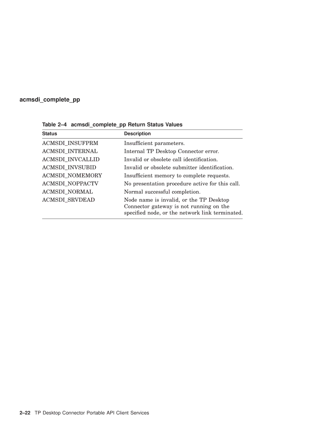 Compaq AAPVNFGTE manual Acmsdicompletepp Return Status Values, Acmsdinoppactv 