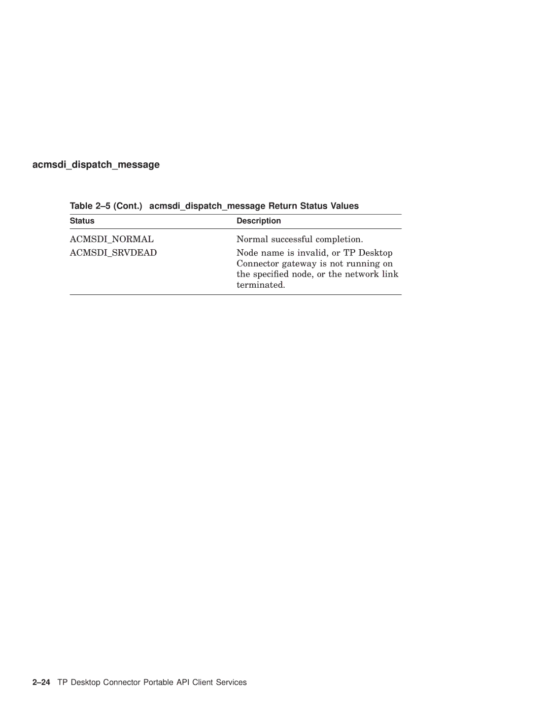 Compaq AAPVNFGTE manual Cont. acmsdidispatchmessage Return Status Values 