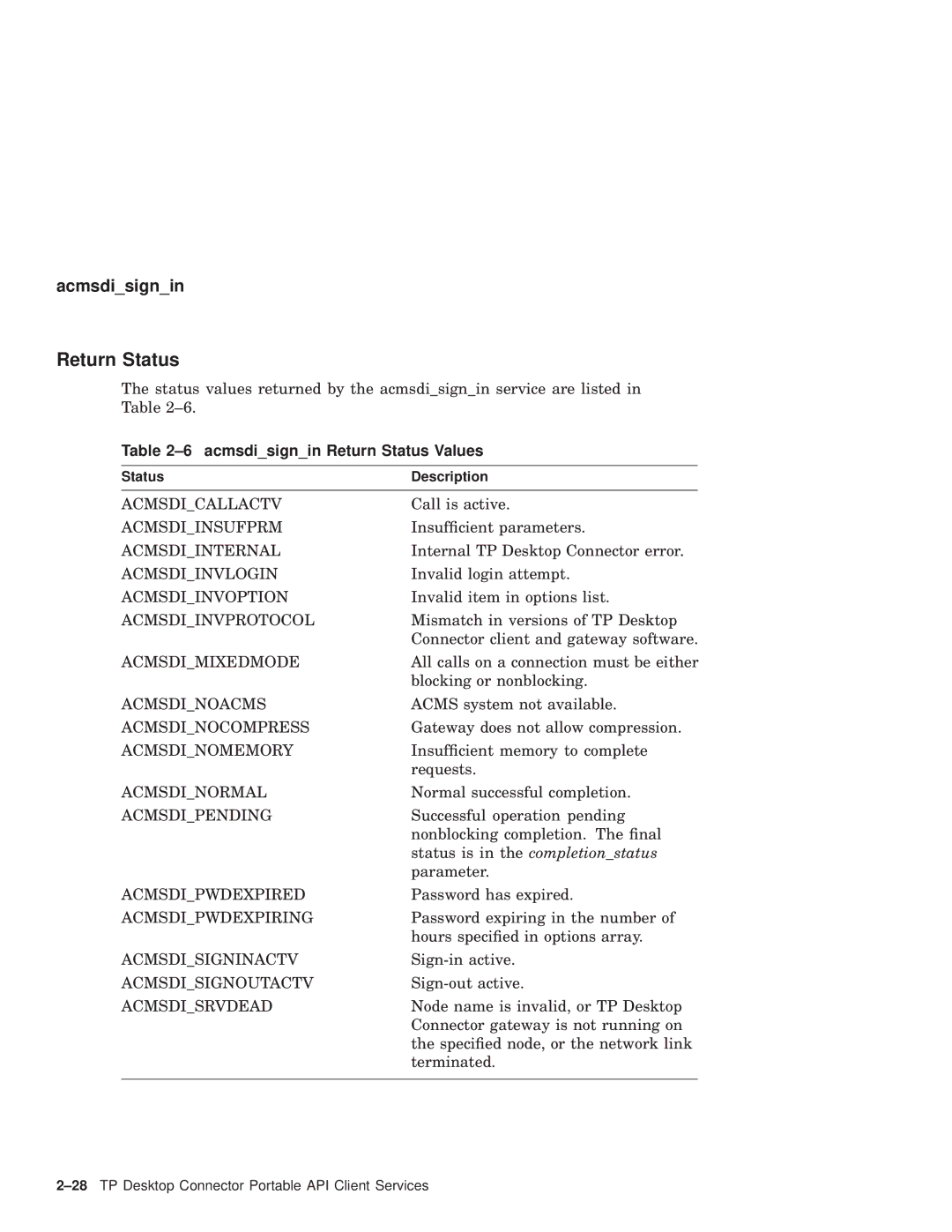 Compaq AAPVNFGTE manual Acmsdisignin Return Status Values 