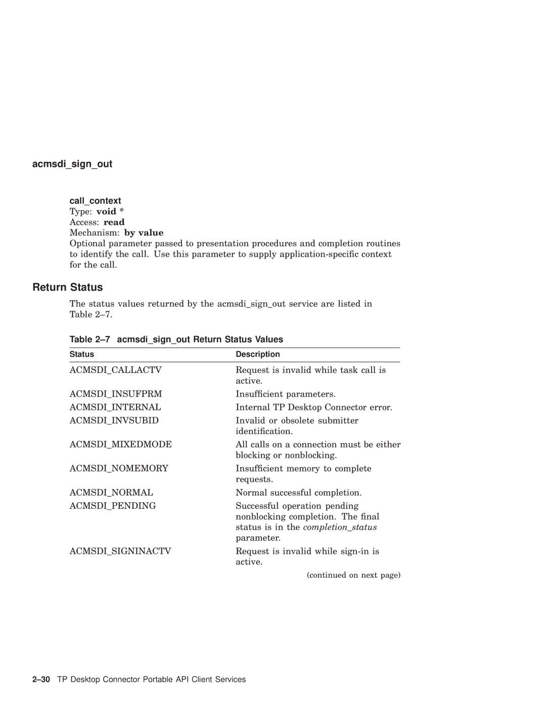 Compaq AAPVNFGTE manual Callcontext Type void * Access read Mechanism by value, Acmsdisignout Return Status Values 