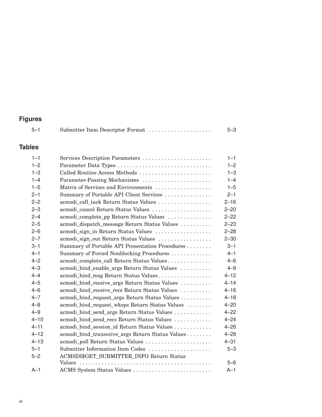 Compaq AAPVNFGTE manual Figures, Tables 