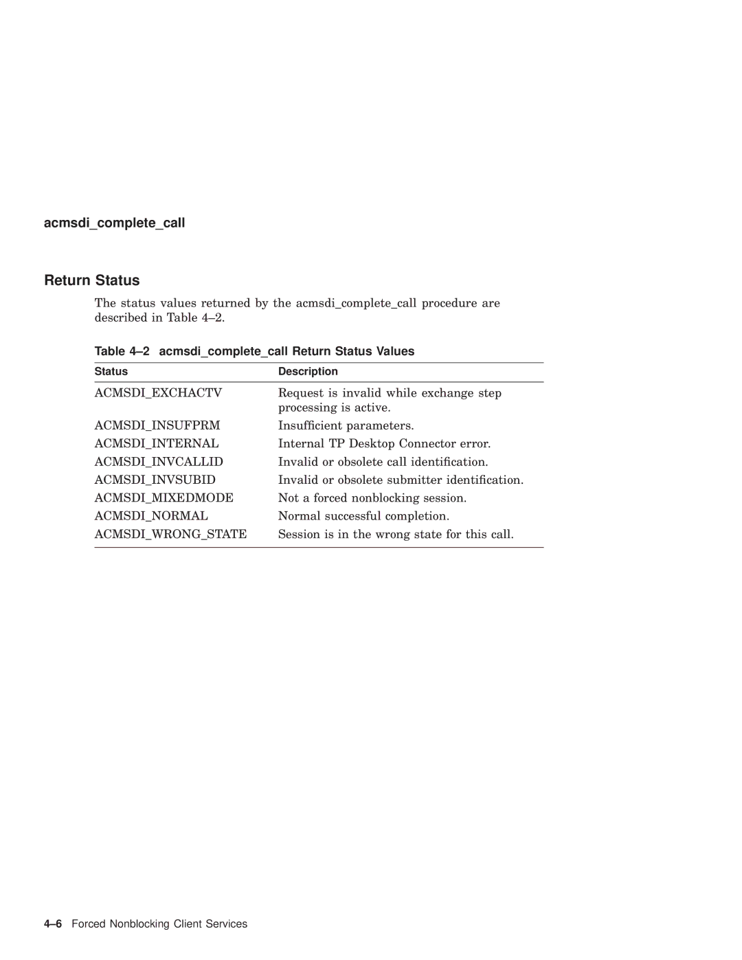 Compaq AAPVNFGTE manual Acmsdicompletecall Return Status Values 