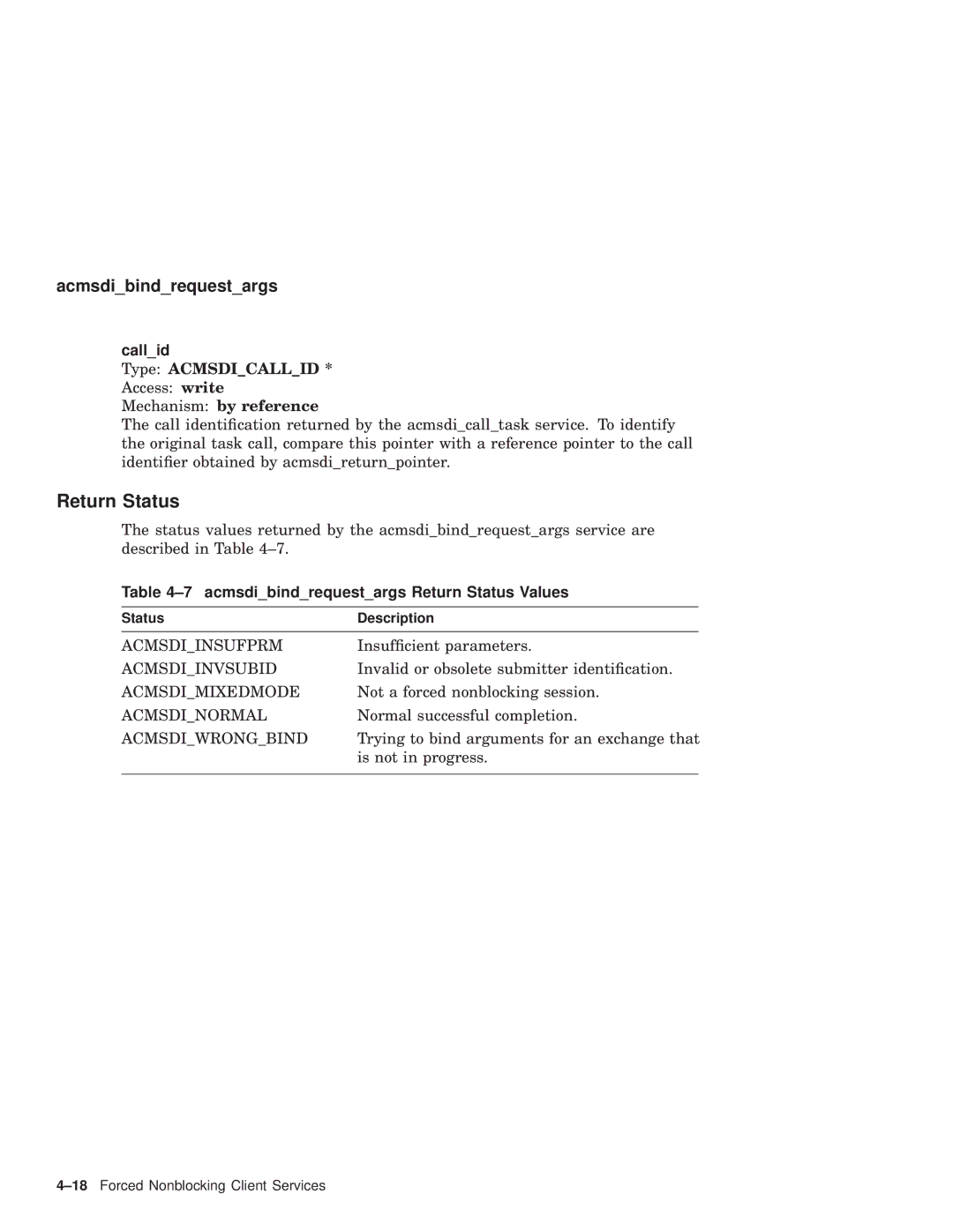 Compaq AAPVNFGTE manual Callid, Acmsdibindrequestargs Return Status Values 