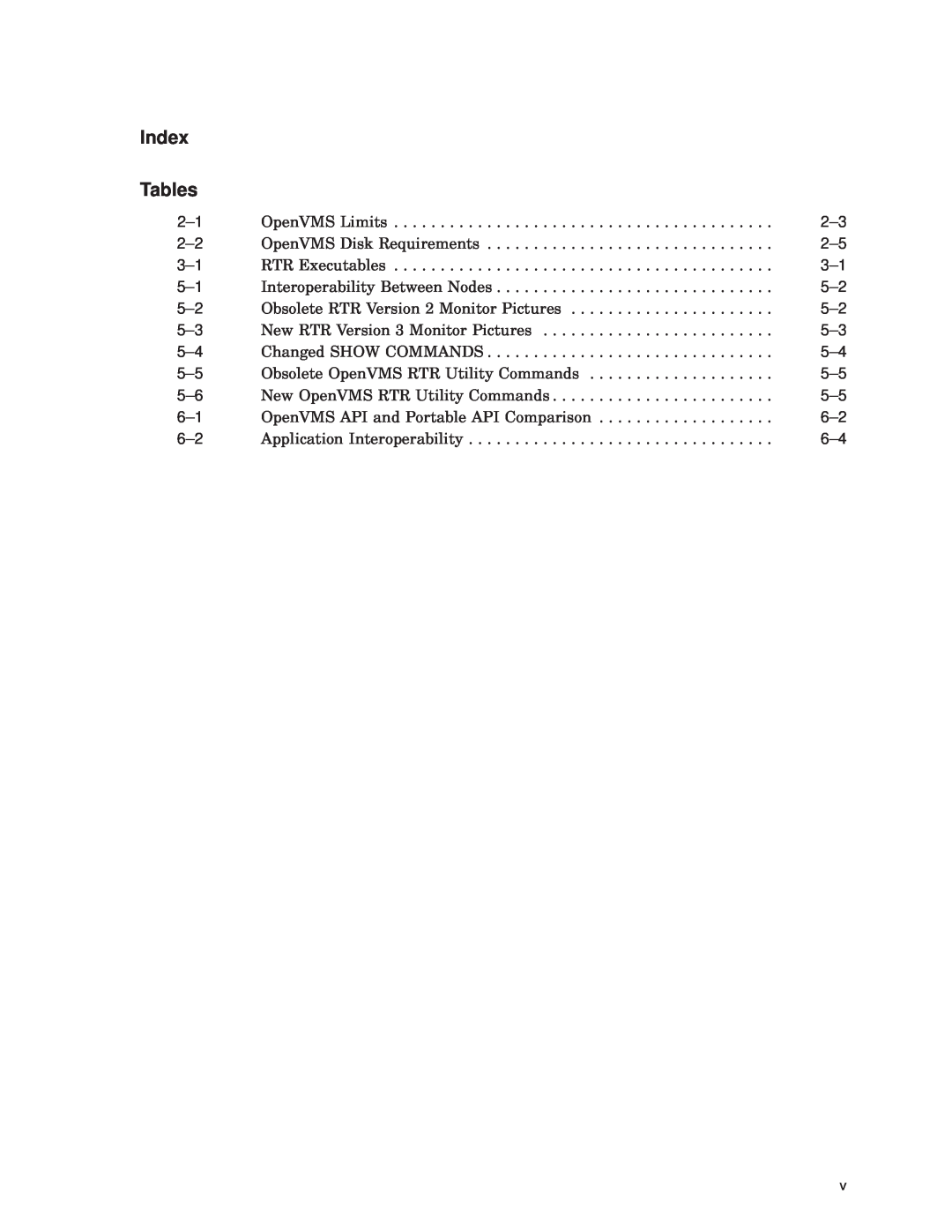 Compaq AAR-88LB-TE manual Index Tables 