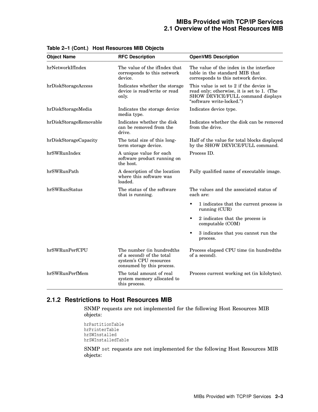 Compaq AAR04BCTE manual Restrictions to Host Resources MIB 