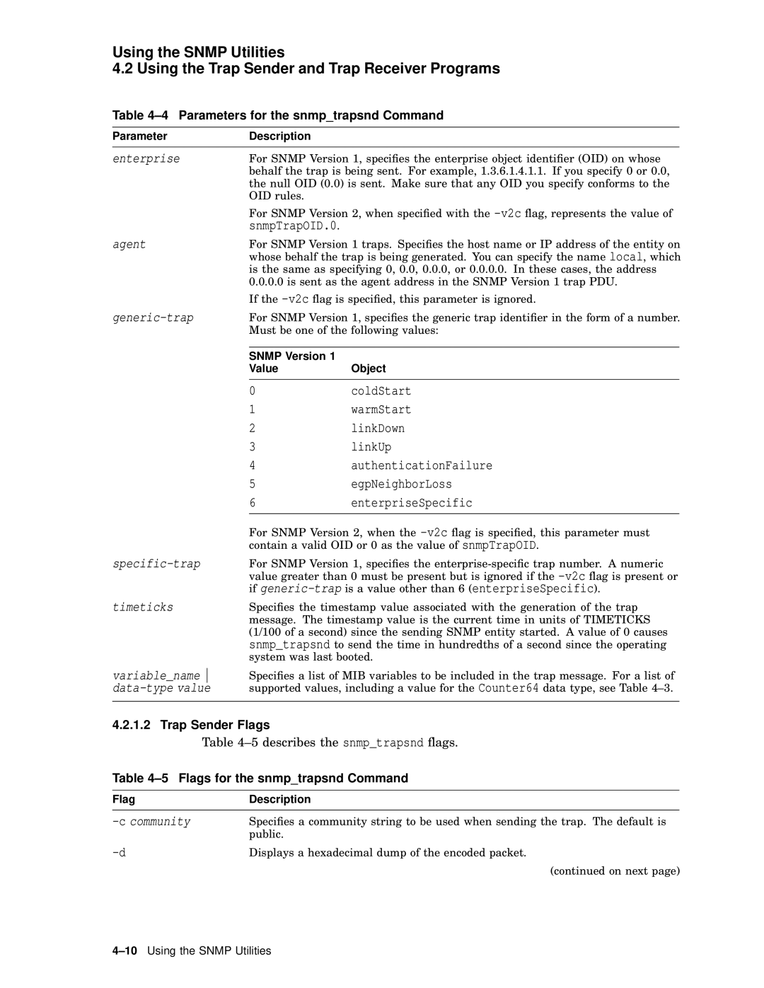 Compaq AAR04BCTE manual SnmpTrapOID.0, ColdStart, WarmStart, LinkDown, LinkUp, AuthenticationFailure, EgpNeighborLoss 