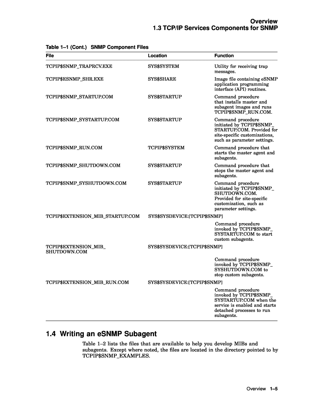 Compaq AAR04BCTE Writing an eSNMP Subagent, Overview 1.3 TCP/IP Services Components for SNMP, 1 Cont. SNMP Component Files 