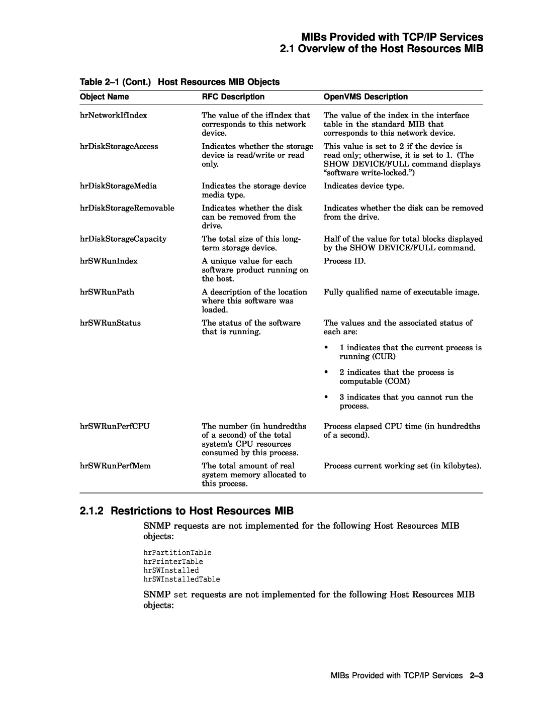 Compaq AAR04BCTE manual Restrictions to Host Resources MIB, 1 Cont. Host Resources MIB Objects 
