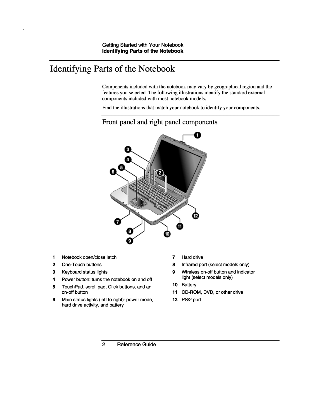 Compaq AMC20493-KT5 manual Identifying Parts of the Notebook, Front panel and right panel components 