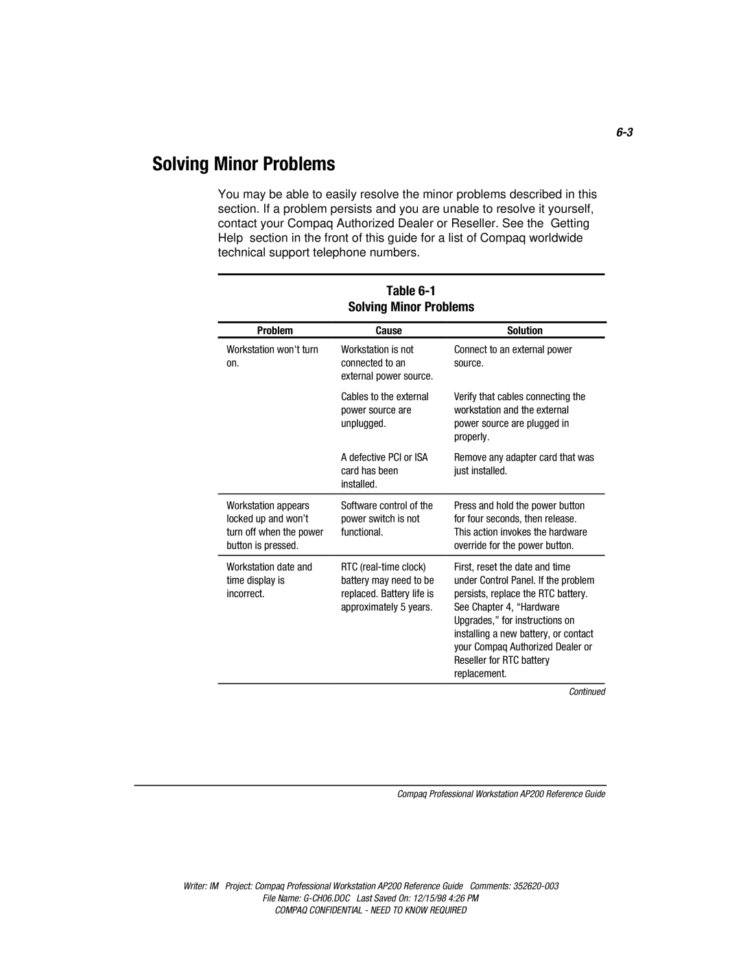 Compaq AP200 manual Solving Minor Problems, Problem Cause Solution 