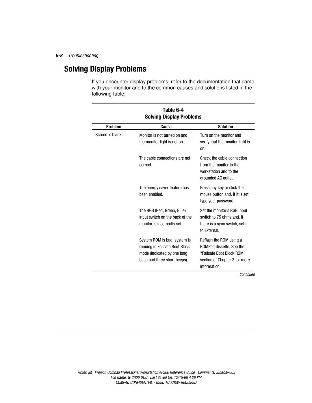 Compaq AP200 manual Solving Display Problems, 8Troubleshooting, Screen is blank 