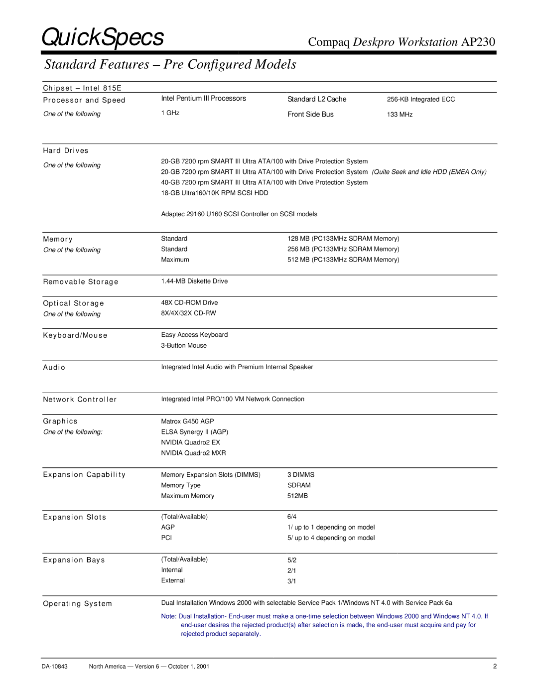 Compaq AP230 warranty Standard Features Pre Configured Models 