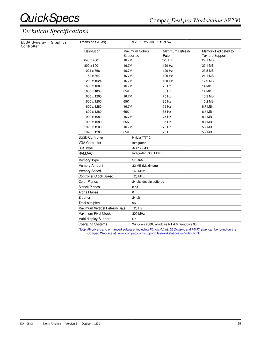 Compaq AP230 warranty Elsa Synergy II Graphics Controller Dimensions HxW, 3D/2D Controller, VGA Controller, Memory Type 
