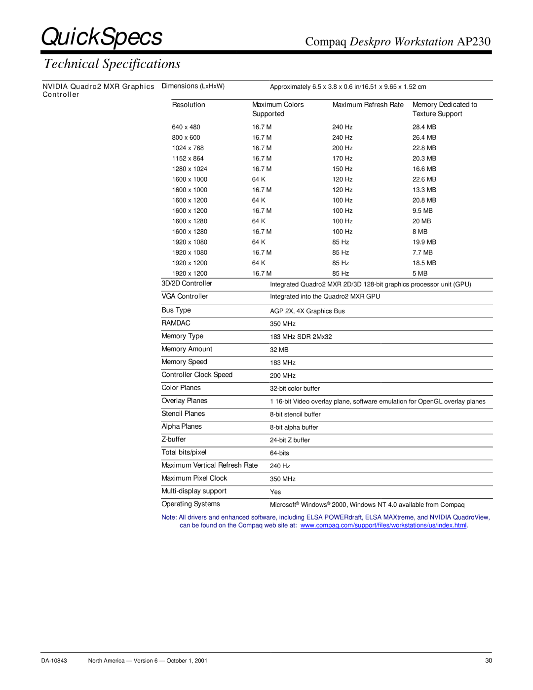 Compaq AP230 Nvidia Quadro2 MXR Graphics Controller Dimensions LxHxW, Overlay Planes, Alpha Planes, Total bits/pixel 