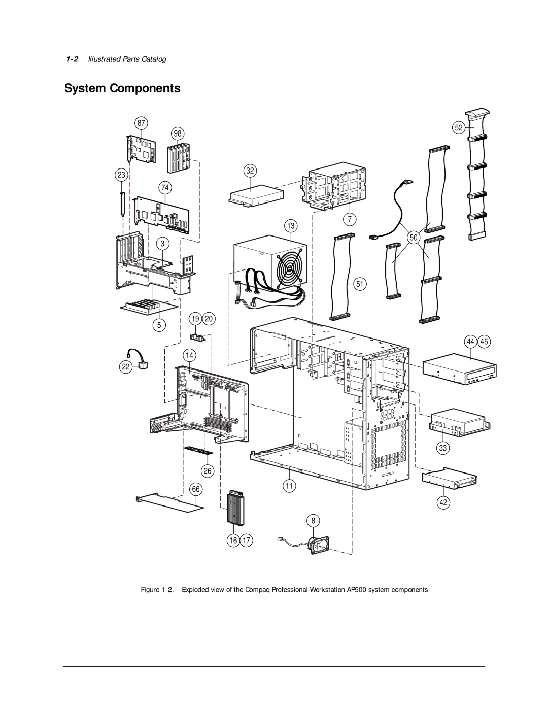 Compaq AP500 manual System Components, 2Illustrated Parts Catalog 