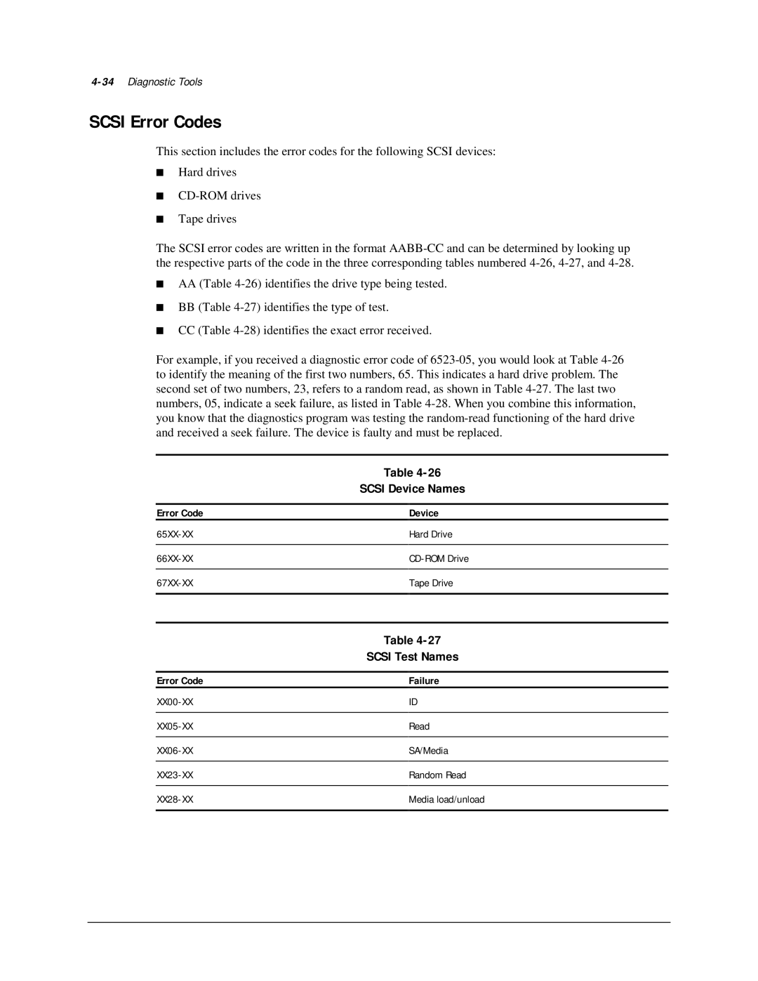 Compaq AP500 manual Scsi Error Codes, Scsi Device Names, 34Diagnostic Tools 