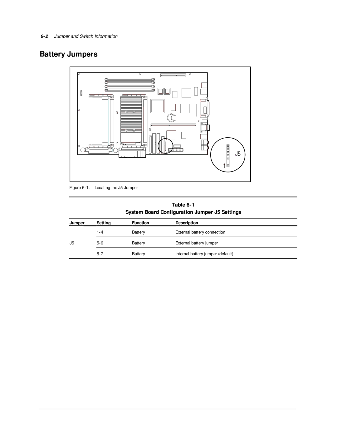 Compaq AP500 manual Battery Jumpers, 2Jumper and Switch Information, System Board Configuration Jumper J5 Settings 