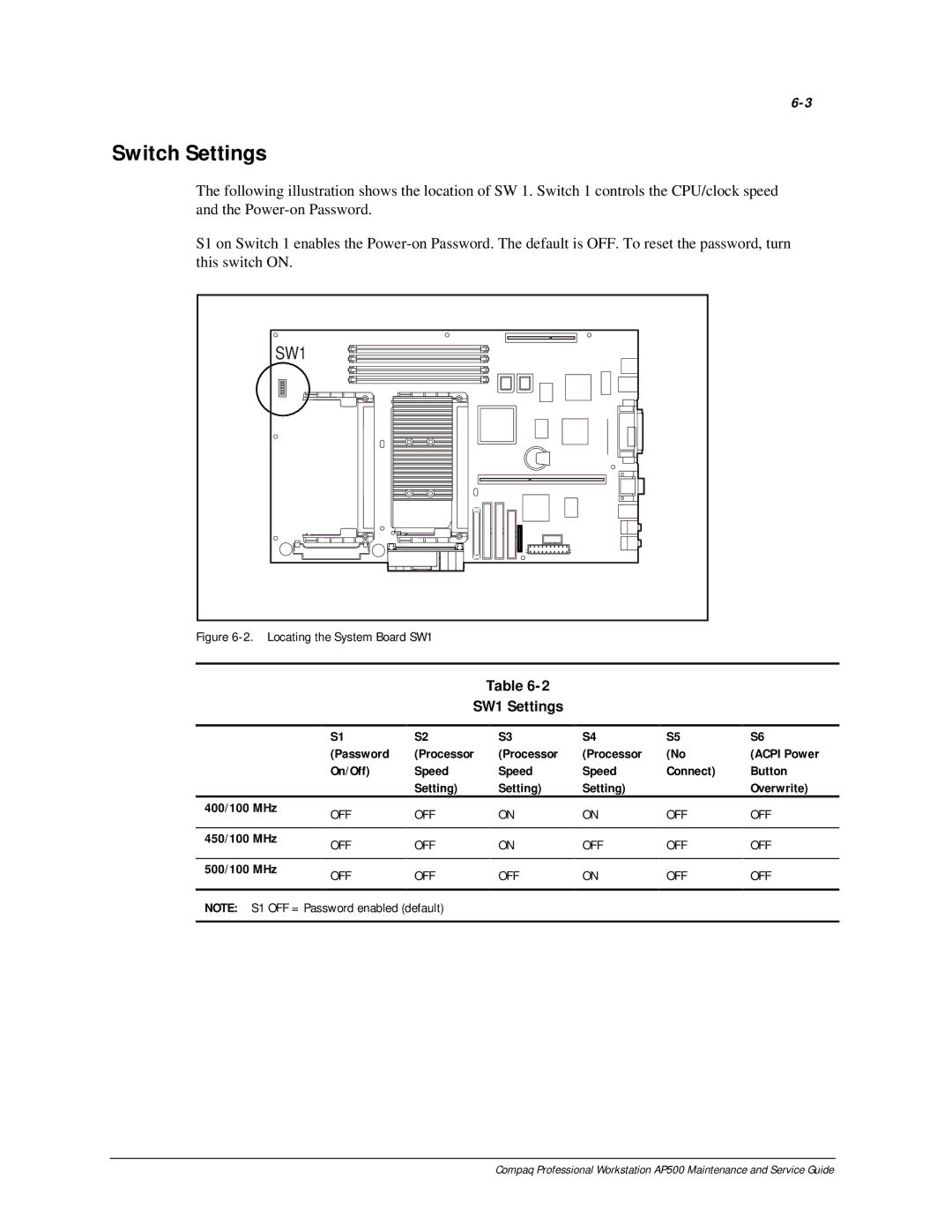 Compaq AP500 manual Switch Settings, SW1 Settings, 450/100 MHz, 500/100 MHz 