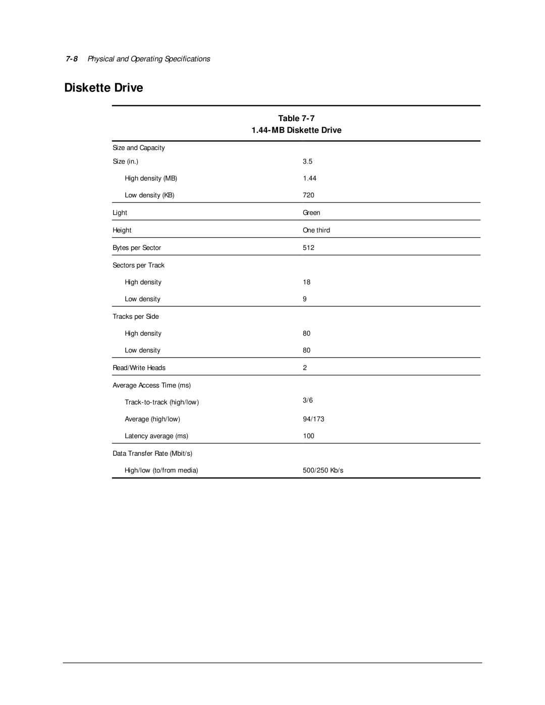 Compaq AP500 manual 8Physical and Operating Specifications, MB Diskette Drive 