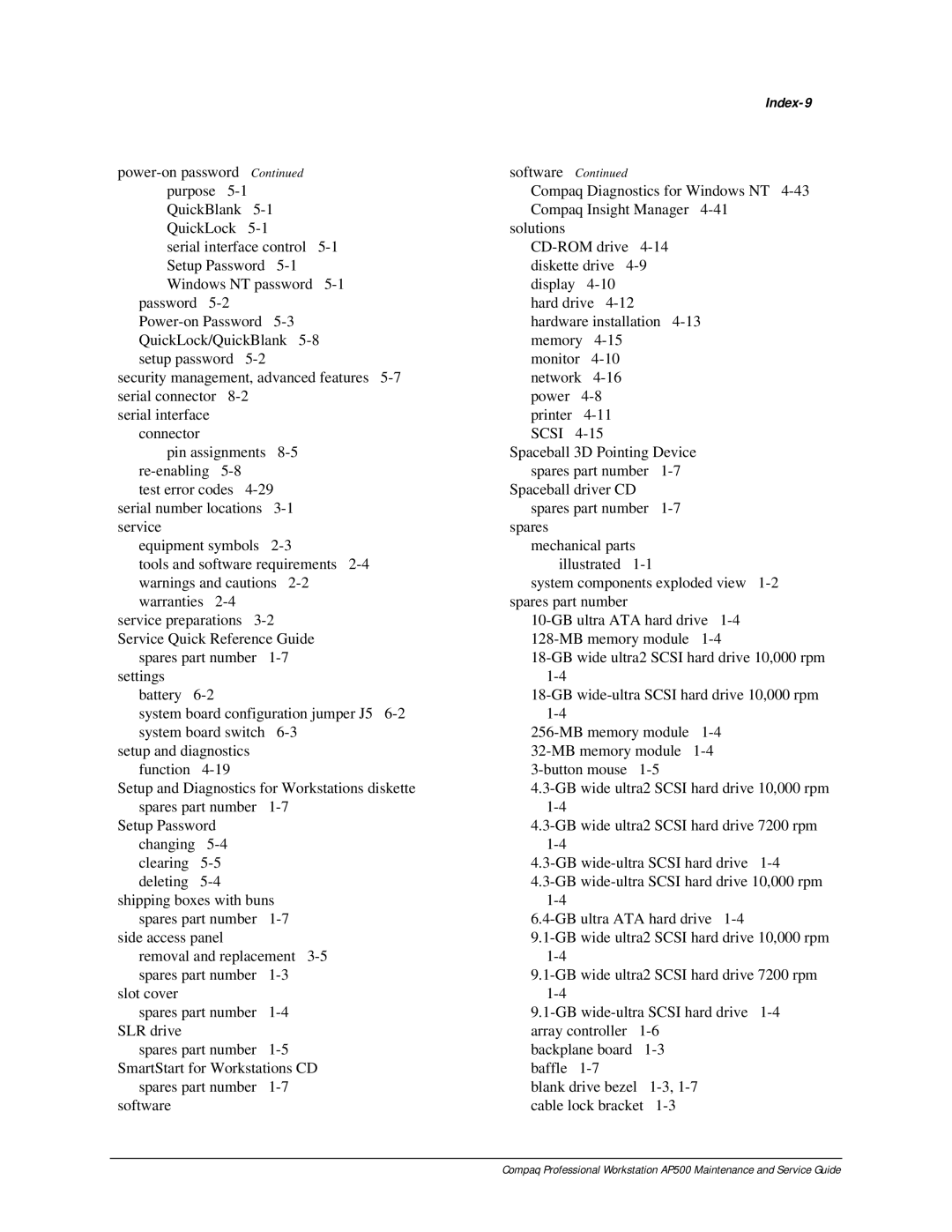 Compaq AP500 manual Index-9 