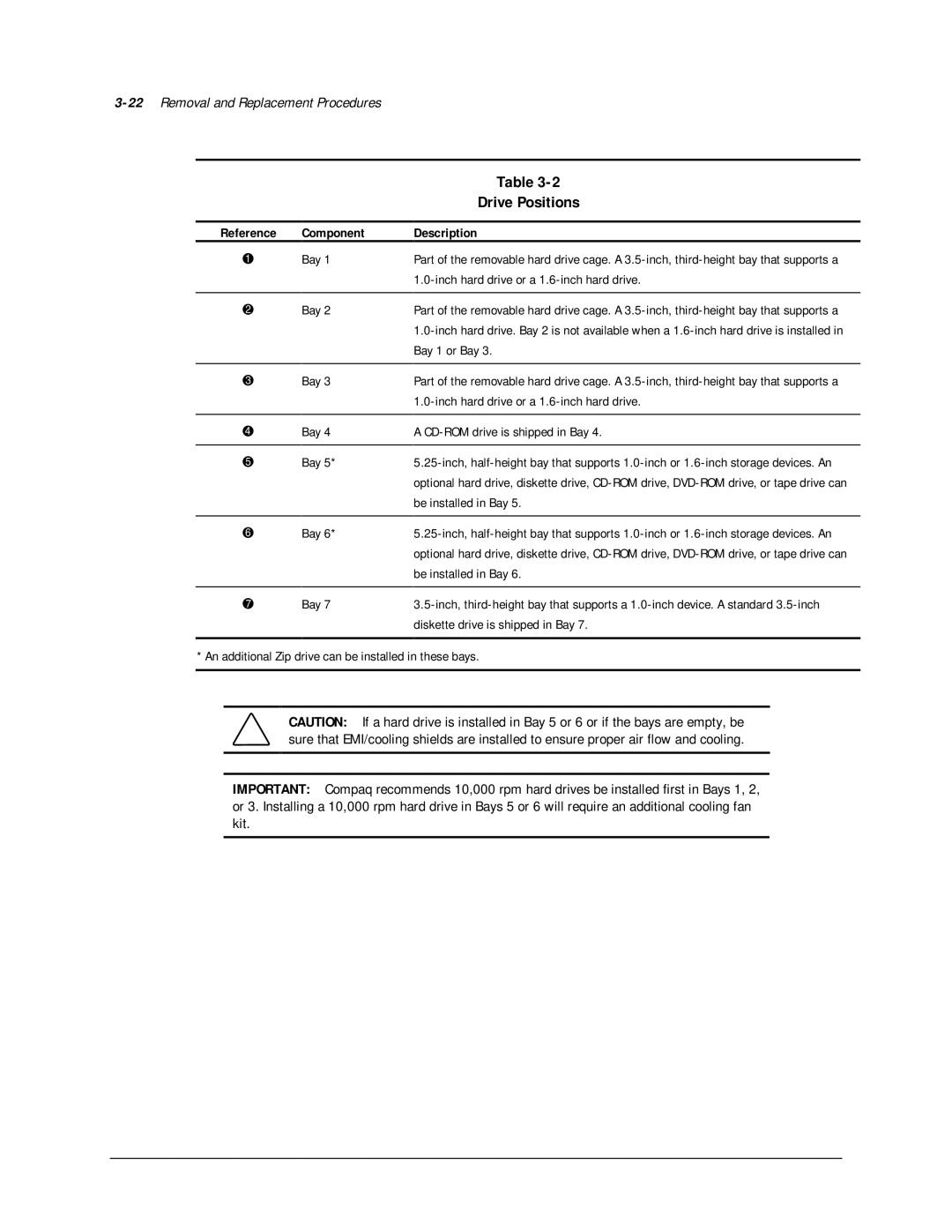 Compaq AP500 manual 22Removal and Replacement Procedures, Drive Positions, Component Description 