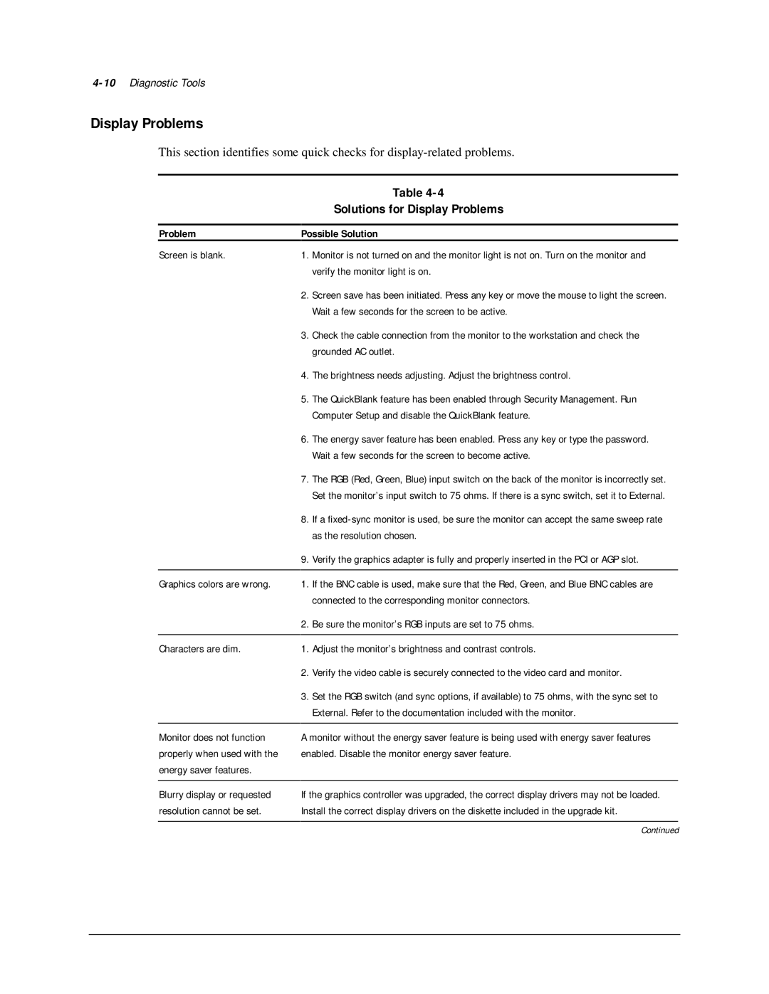 Compaq AP500 manual Solutions for Display Problems, 10Diagnostic Tools 