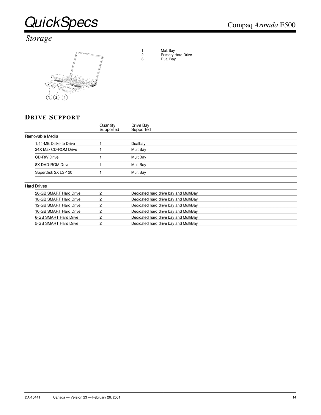 Compaq Armada E500 warranty Storage, Quantity Drive Bay Supported Removable Media, Hard Drives 