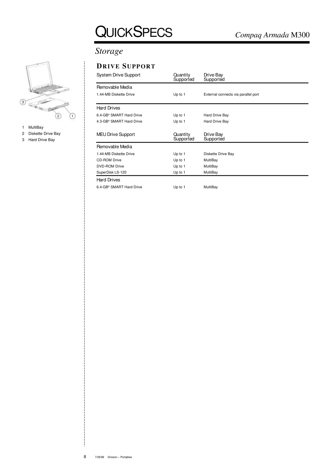 Compaq Armada M300 warranty Storage, I V E S U P P O R T, Hard Drives 