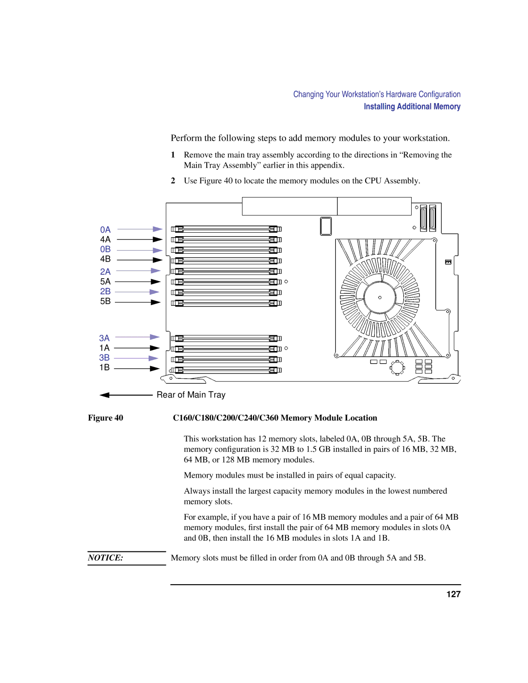 Compaq manual C160/C180/C200/C240/C360 Memory Module Location 