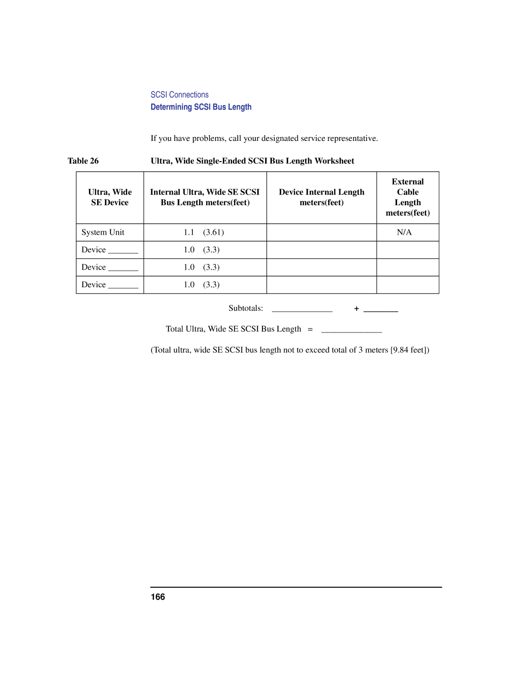 Compaq C160, C240, C180, C200, C360 manual Subtotals Total Ultra, Wide SE Scsi Bus Length = 