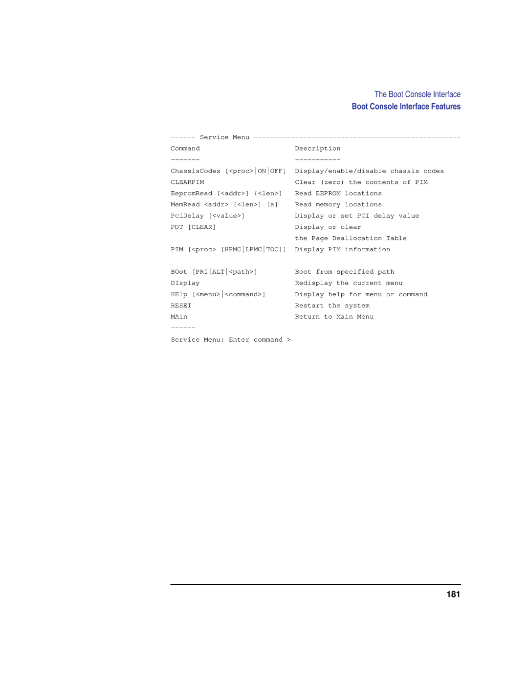 Compaq C160, C240, C180, C200, C360 manual 181 