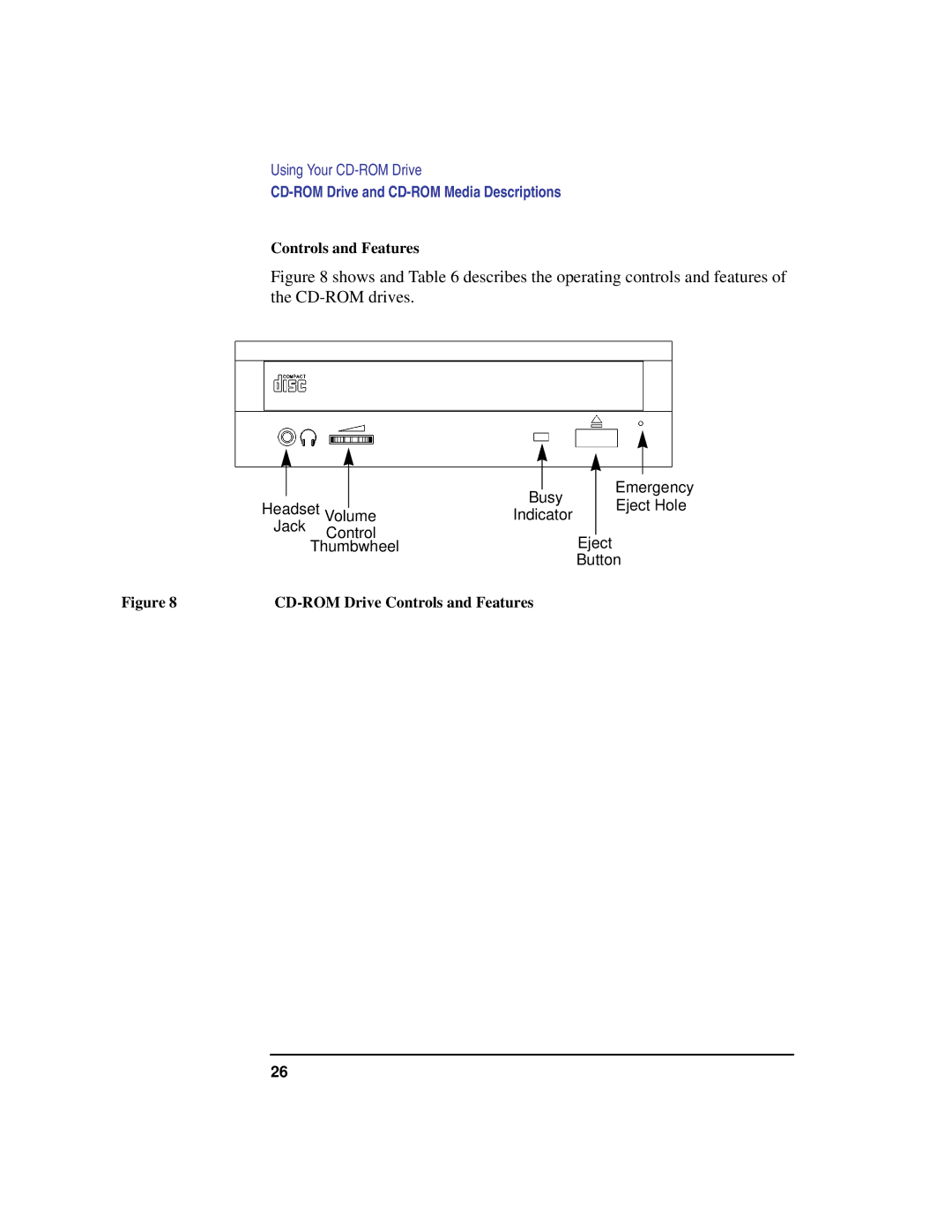 Compaq C160, C240, C180, C200, C360 manual CD-ROM Drive Controls and Features 