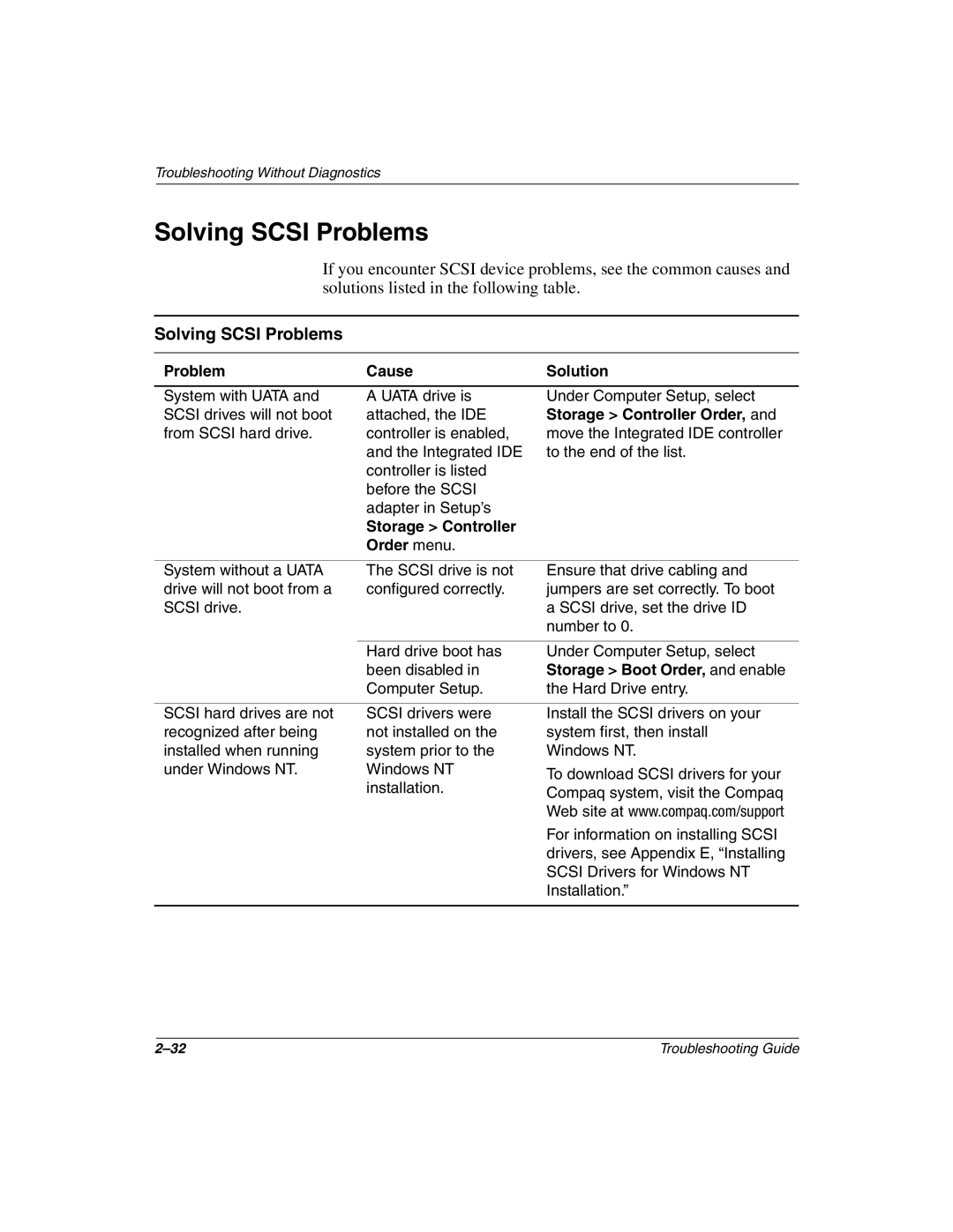 Compaq Compaq Evo Desktop manual Solving Scsi Problems, Storage Controller Order menu, Storage Boot Order, and enable 