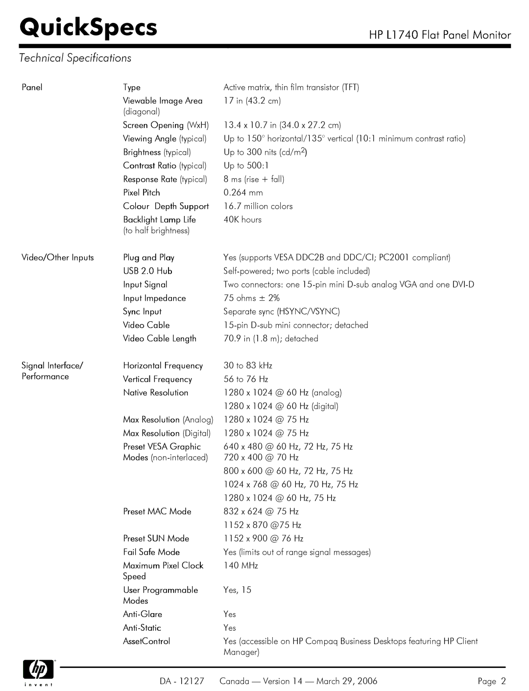 Compaq Compaq warranty Panel Type, Max Resolution Digital Preset Vesa Graphic 