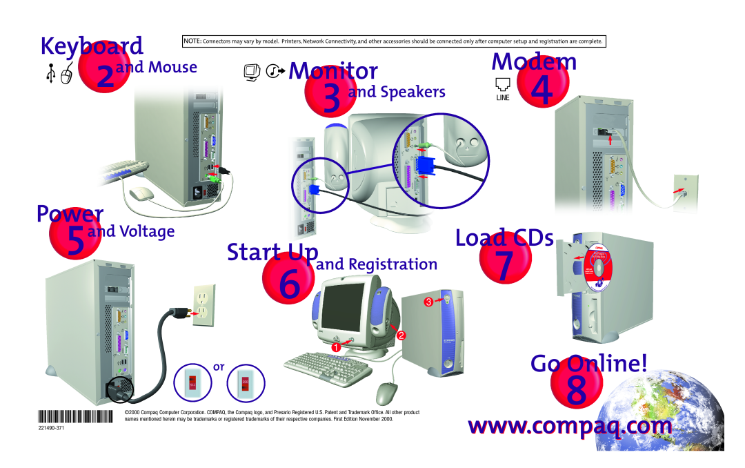 Compaq Computer Accessories Monitor, M0dem, Power, Go Online, Keyboard, Load CDs, and Mouse, and Speakers, 5and Voltage 