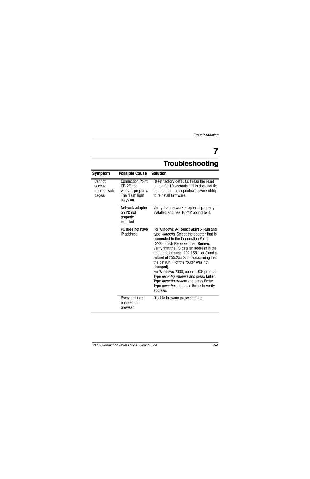 Compaq CP-2E manual Troubleshooting, Solution 