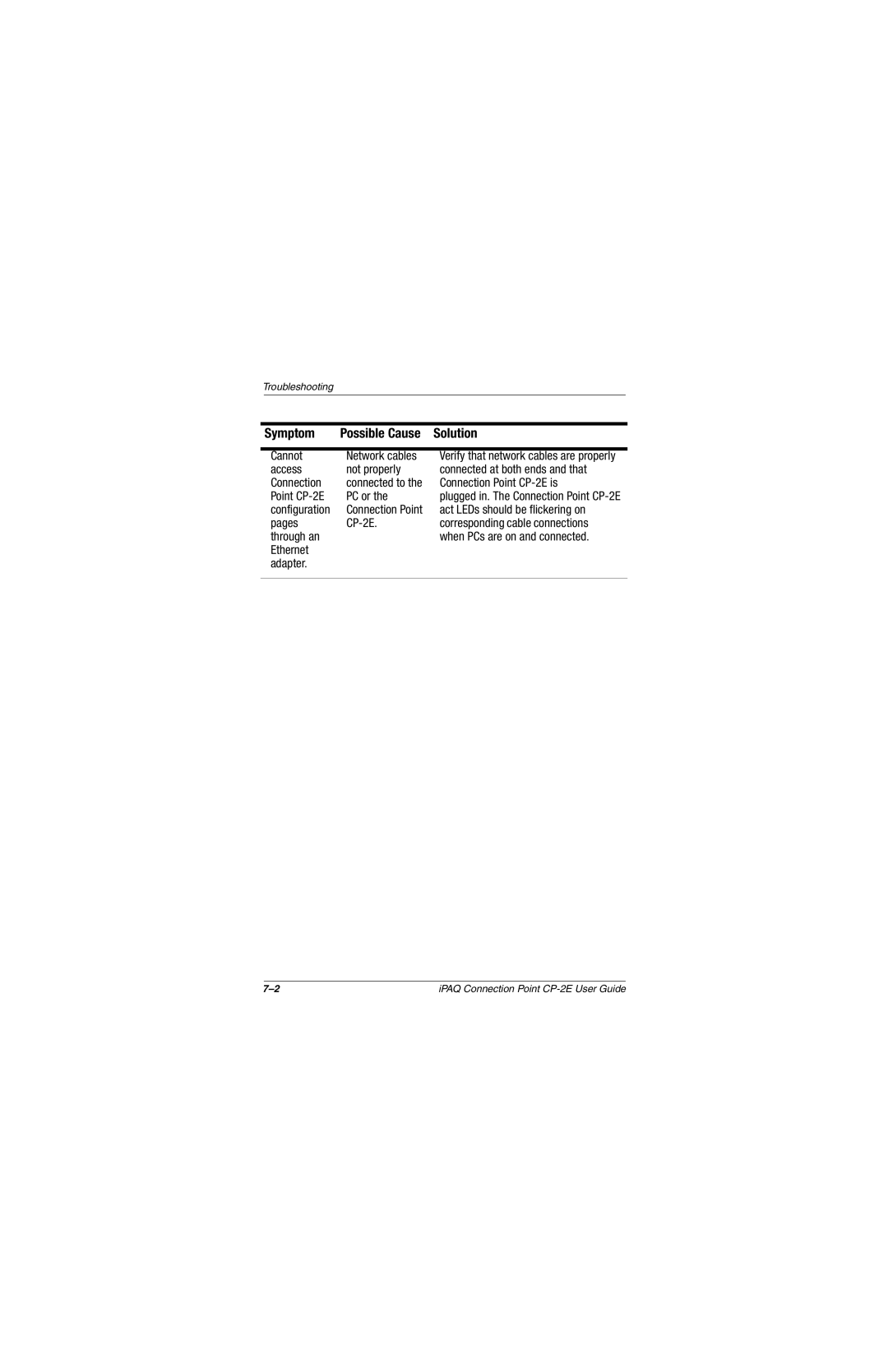 Compaq CP-2E manual Cannot Network cables 