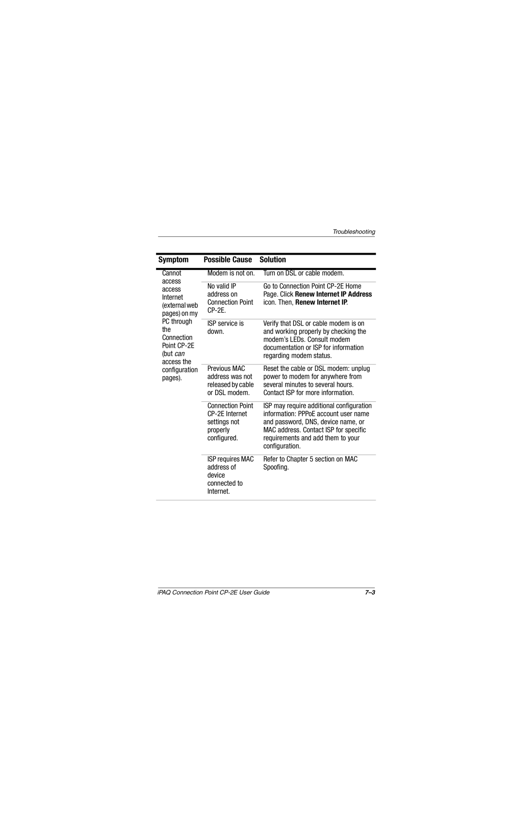 Compaq CP-2E manual Icon. Then, Renew Internet IP 