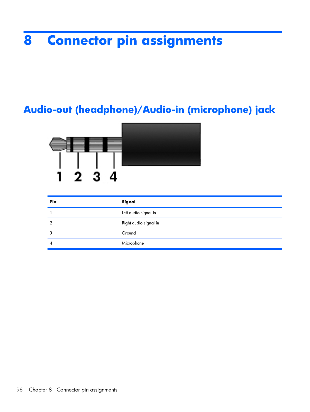 Compaq CQ10, 102 manual Connector pin assignments, Audio-out headphone/Audio-in microphone jack, Pin Signal 