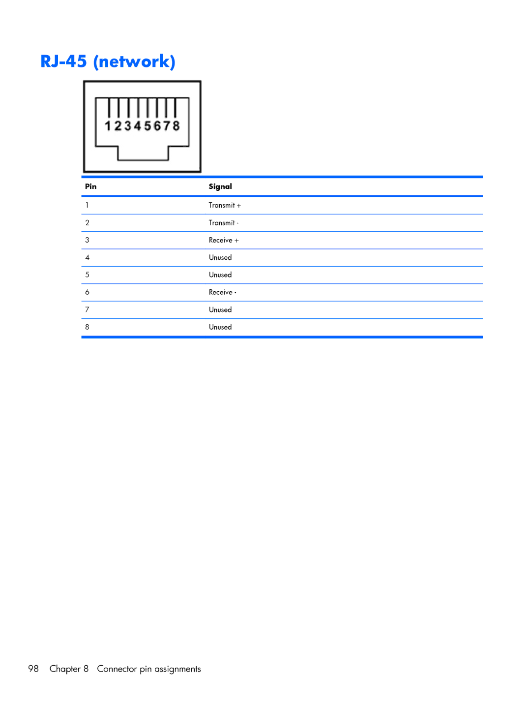 Compaq CQ10, 102 manual RJ-45 network 