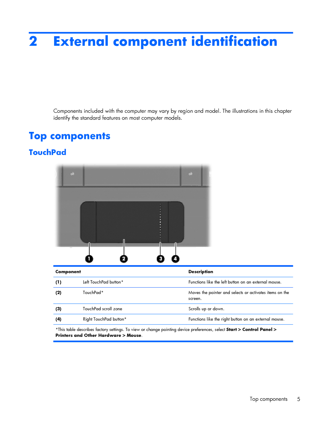 Compaq 102, CQ10 manual External component identification, Top components, TouchPad, Component Description 