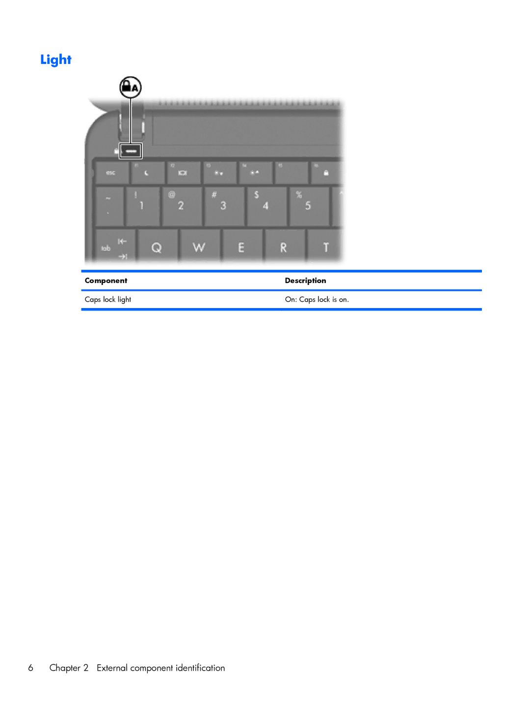 Compaq CQ10, 102 manual Light, Component Description Caps lock light On Caps lock is on 