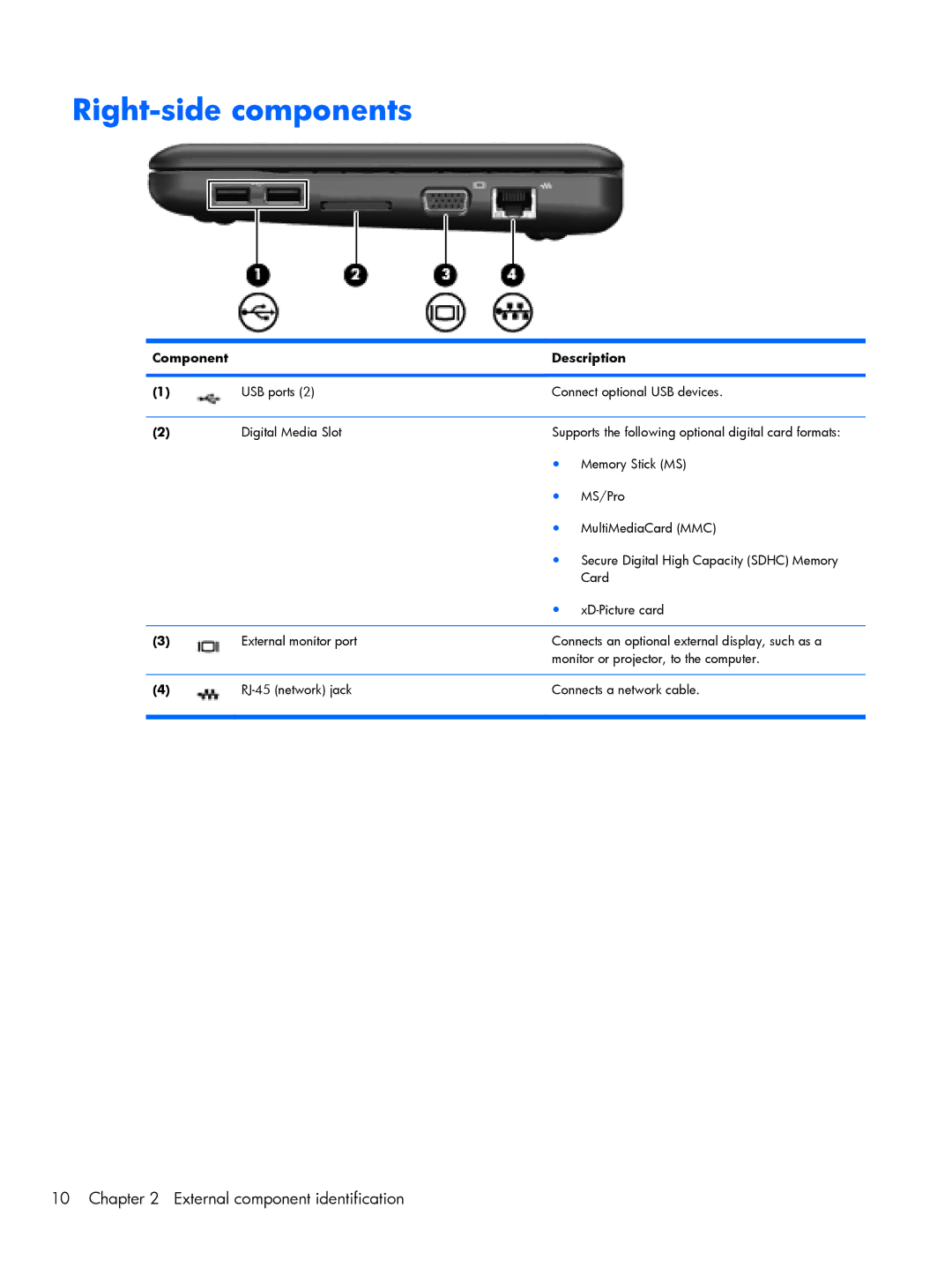 Compaq CQ10, 102 manual Right-side components 